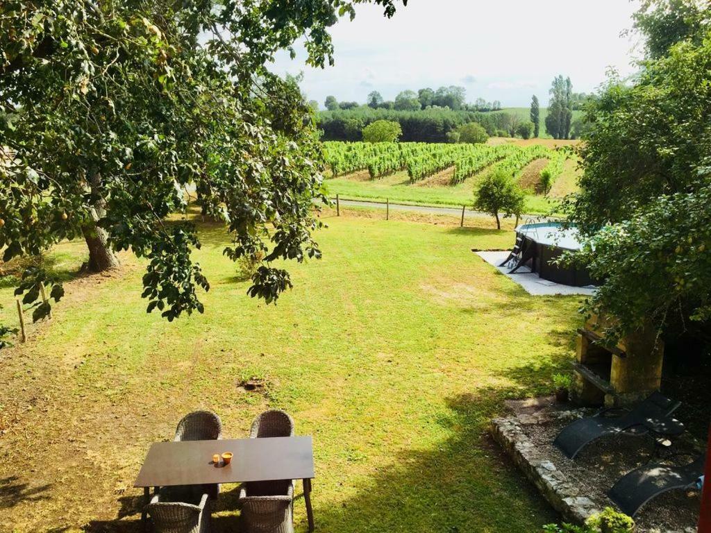 Rudelle Villa Thénac Buitenkant foto